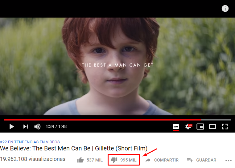 Gilette Polemica Campaña The Best The Men Can Be
